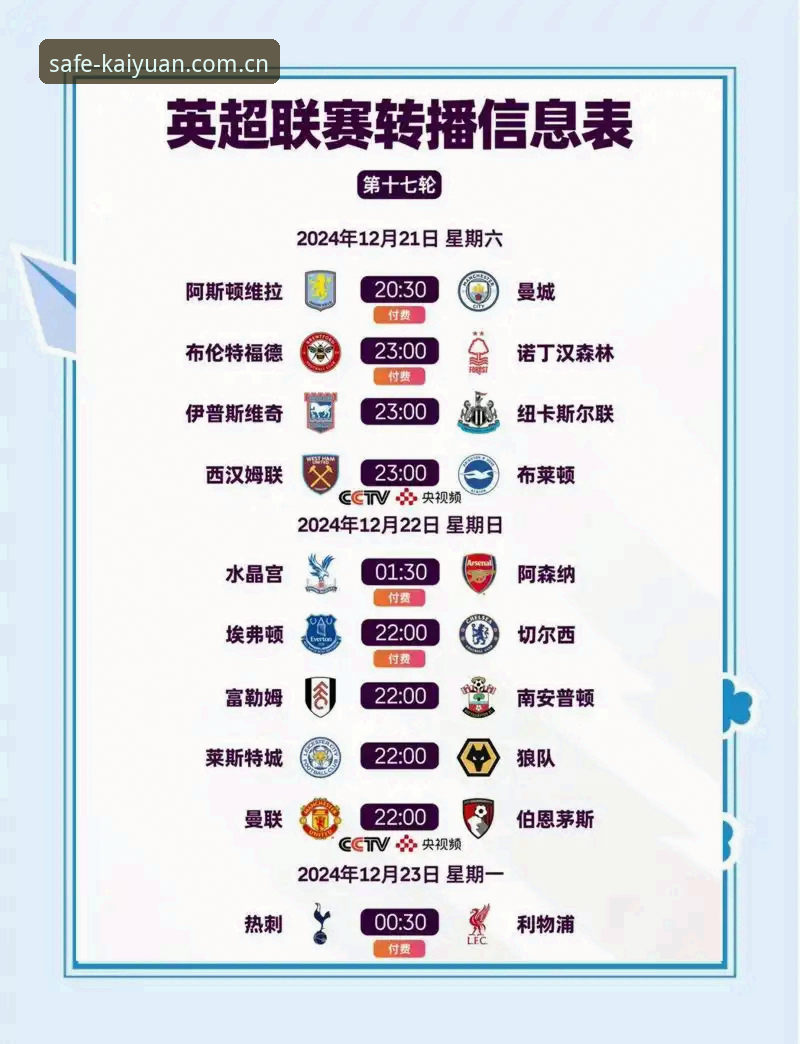 曼联双中场引援计划如何改变英超格局？从开元体育平台看转会暗战